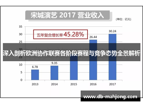 深入剖析欧洲协作联赛各阶段赛程与竞争态势全景解析