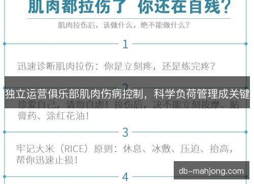 独立运营俱乐部肌肉伤病控制，科学负荷管理成关键